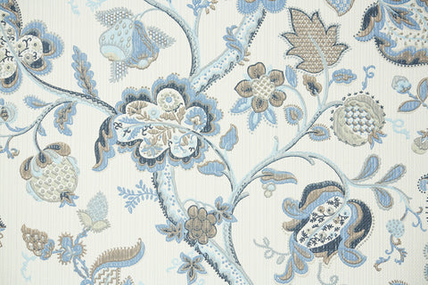 1970s Floral Vintage Wallpaper